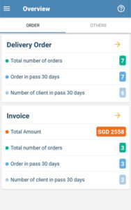 Dashboard view for eceipt